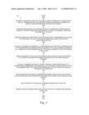 DATA PARALLEL SEARCHING diagram and image