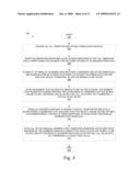 DATA PARALLEL SEARCHING diagram and image