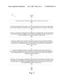 DATA PARALLEL SEARCHING diagram and image