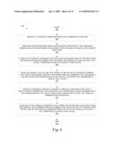 DATA PARALLEL SEARCHING diagram and image