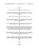 DATA PARALLEL SEARCHING diagram and image