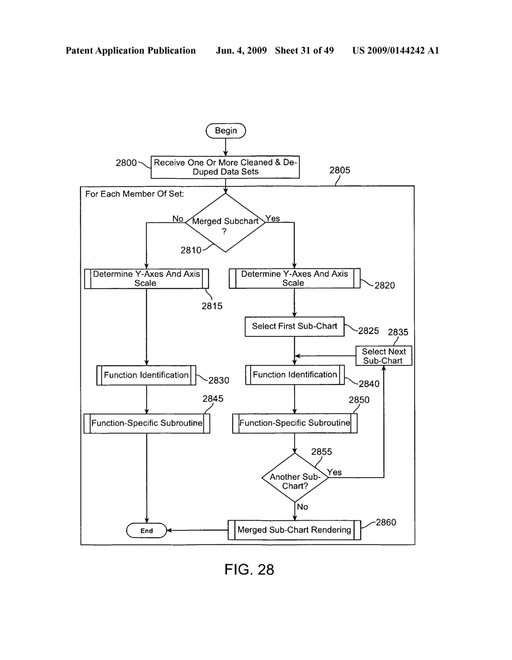 Indexer for searching research data - diagram, schematic, and image 32