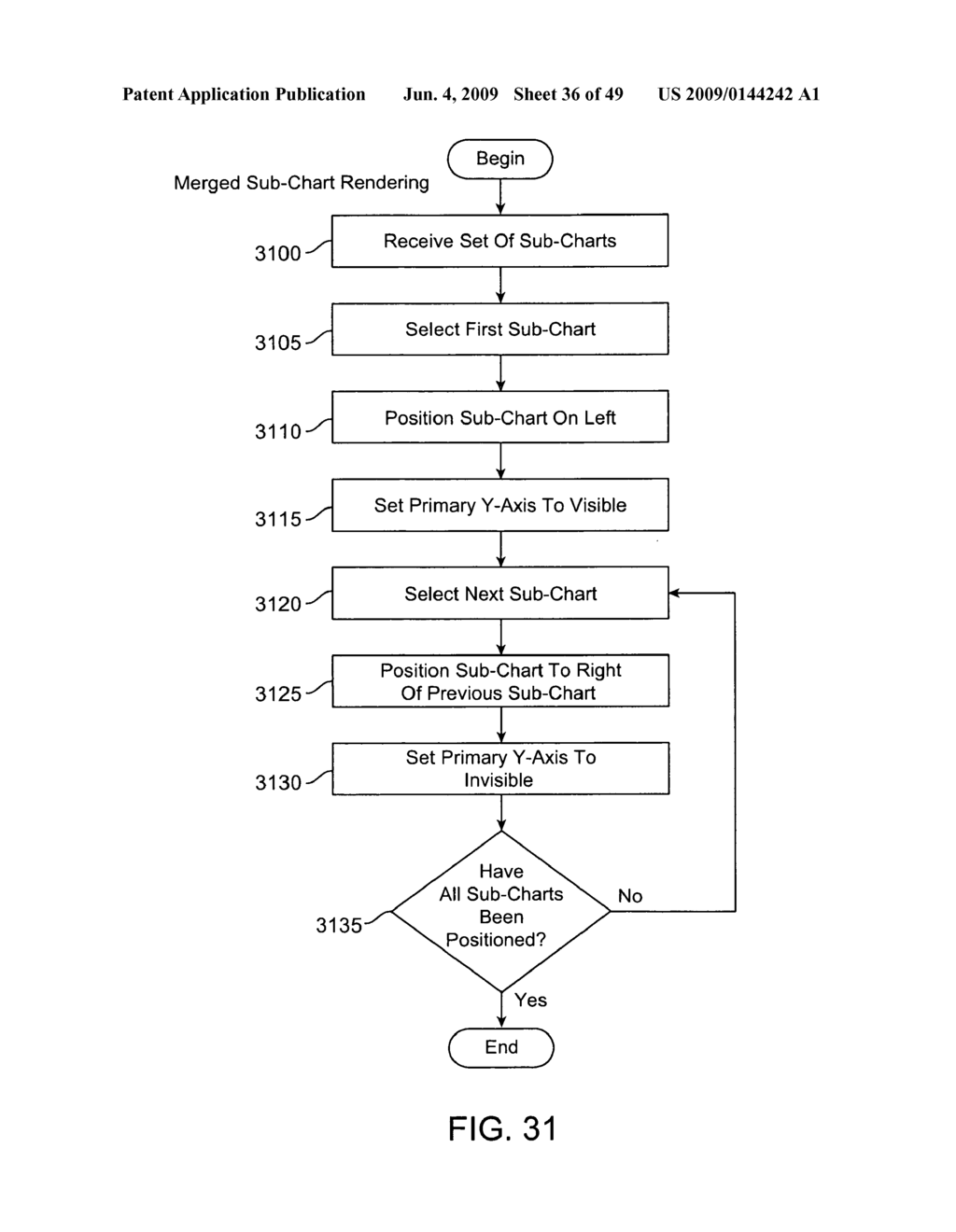 Indexer for searching research data - diagram, schematic, and image 37