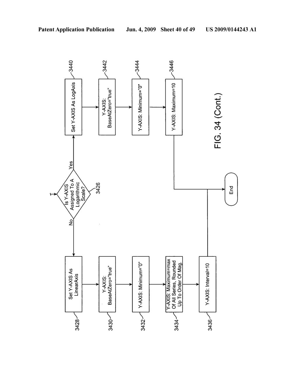 User interface for searching research data - diagram, schematic, and image 41