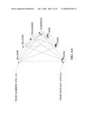 Context-Based Suggestions Mechanism and Adaptive Push Mechanism for Natural Language Systems diagram and image