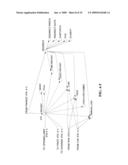 Context-Based Suggestions Mechanism and Adaptive Push Mechanism for Natural Language Systems diagram and image