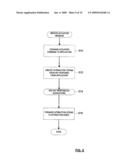 Context-Based Suggestions Mechanism and Adaptive Push Mechanism for Natural Language Systems diagram and image