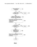 Context-Based Suggestions Mechanism and Adaptive Push Mechanism for Natural Language Systems diagram and image