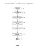 Context-Based Suggestions Mechanism and Adaptive Push Mechanism for Natural Language Systems diagram and image