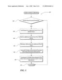 ENABLING SEARCHING ON ABBREVIATED SEARCH TERMS VIA MESSAGING diagram and image