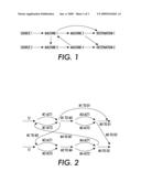 SYSTEMS AND METHODS FOR SOLVING MULTIPLE INTERACTING STATE-SPACE SEARCH PROBLEMS diagram and image