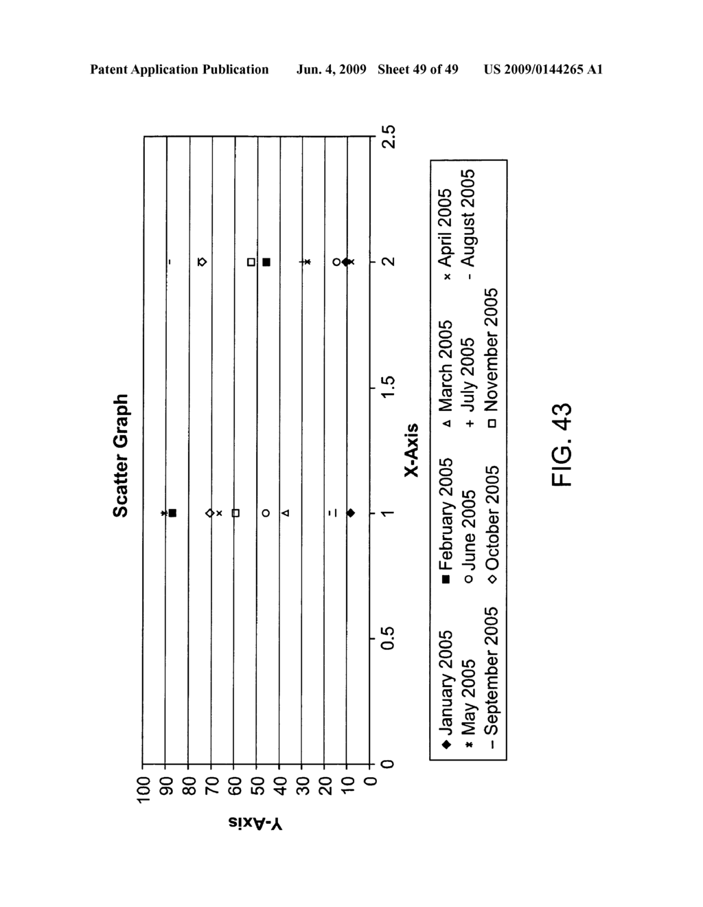 Search engine for searching research data - diagram, schematic, and image 50