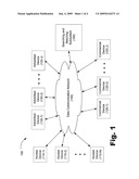 SYSTEM AND METHOD FOR MUSIC AND COMPATIBILITY MATCHING diagram and image