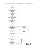 SYSTEM AND METHOD FOR MUSIC AND COMPATIBILITY MATCHING diagram and image