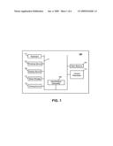 SPECULATIVE COMPUTATION LOCK COARSENING THROUGH THE USE OF LOCALIZED LOCK RESERVATION diagram and image