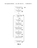 SPECULATIVE COMPUTATION LOCK COARSENING THROUGH THE USE OF LOCALIZED LOCK RESERVATION diagram and image