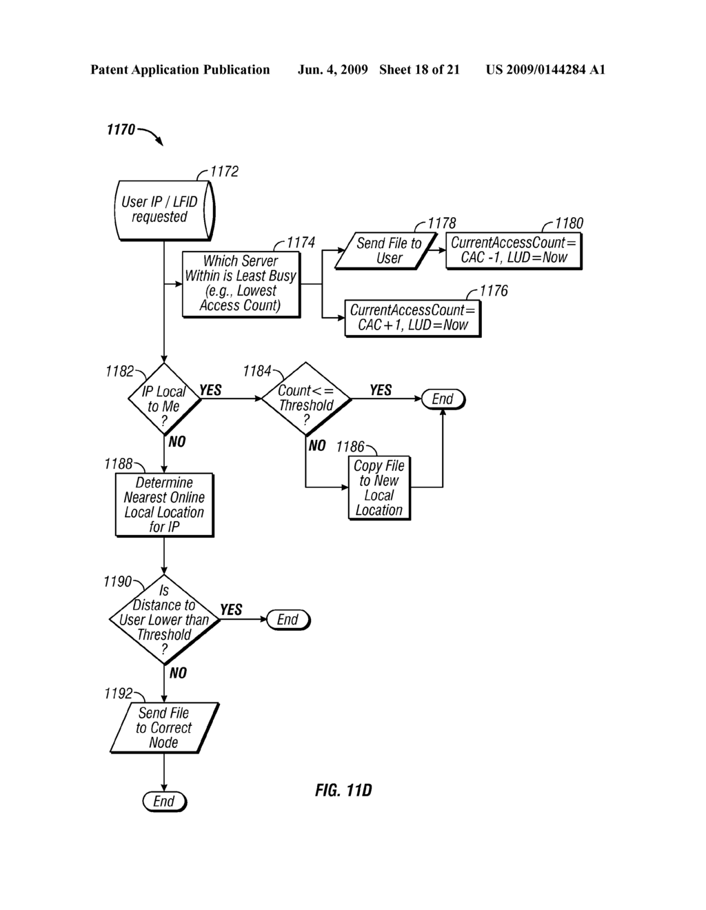 METHOD AND SYSTEM FOR GLOBAL USAGE BASED FILE LOCATION MANIPULATION - diagram, schematic, and image 19