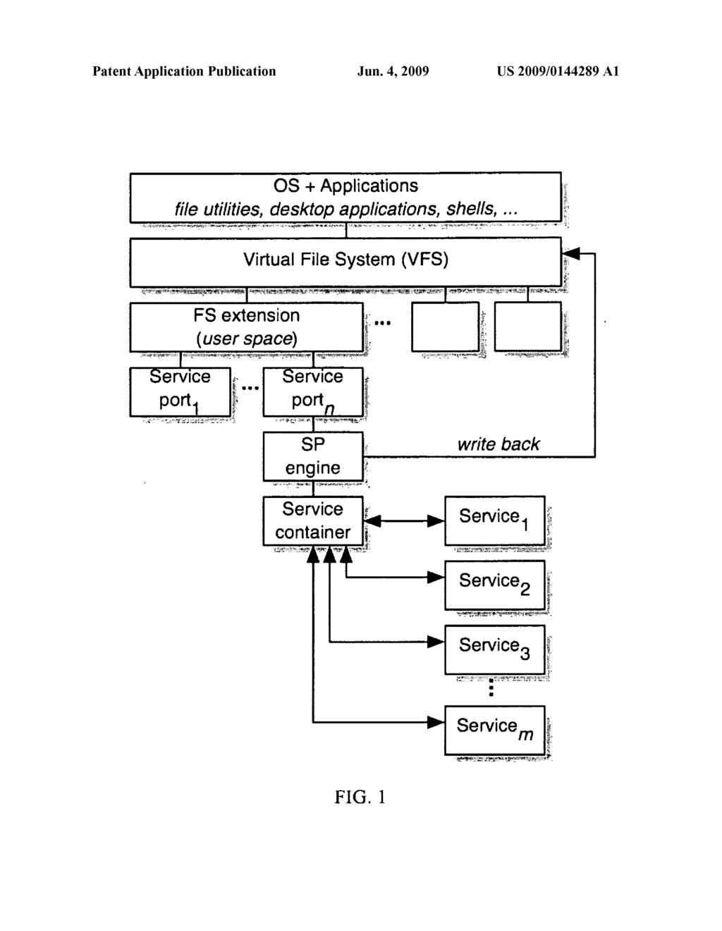 Service Oriented File System - diagram, schematic, and image 02