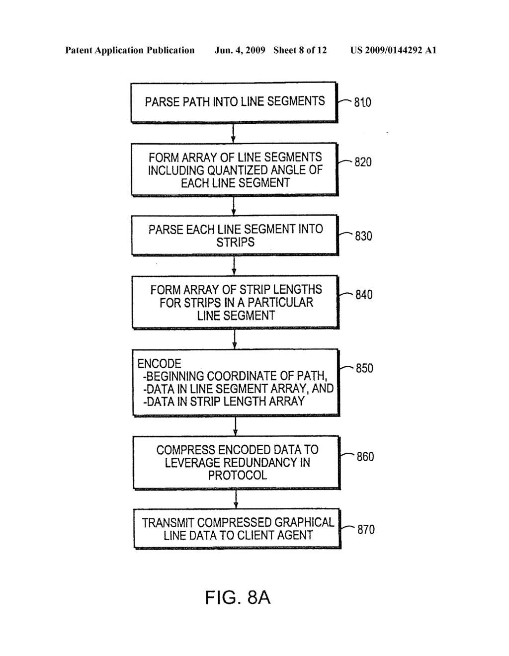 METHOD AND SYSTEM FOR EFFICIENTLY REDUCING GRAPHICAL DISPLAY DATA FOR TRANSMISSION OVER A LOW BANDWIDTH TRANSPORT PROTOCOL MECHANISM - diagram, schematic, and image 09