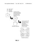 WEB 2.0 SYSTEM AND METHOD FOR DYNAMIC CATEGORIZATION OF HETEROGENEOUS AND REGULATED ENTERPRISE ASSETS diagram and image