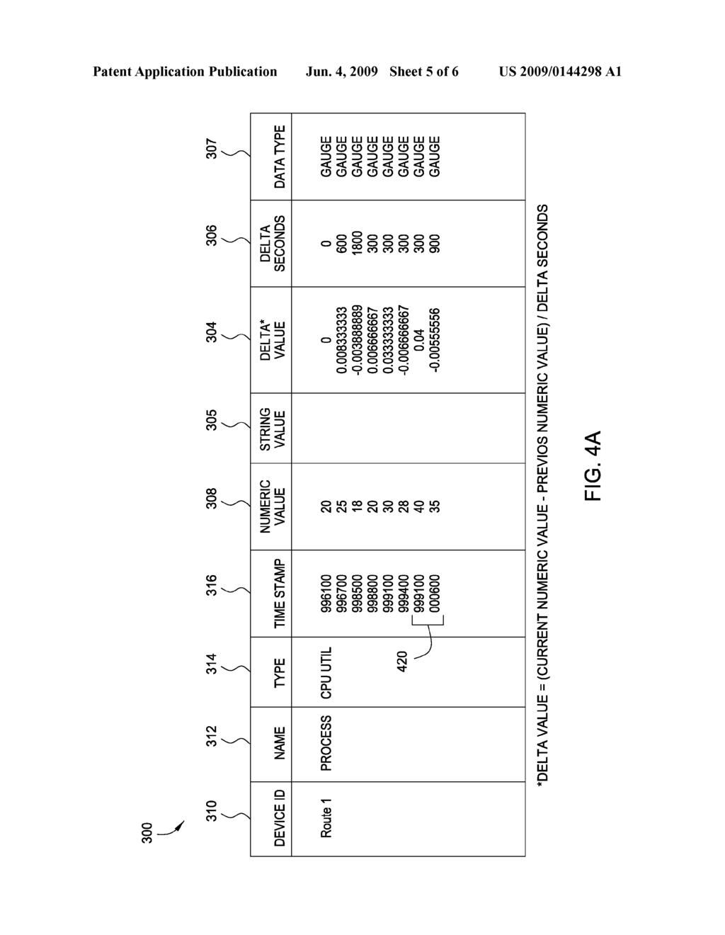 METHOD FOR STORING UNIVERSAL NETWORK PERFORMANCE AND HISTORICAL DATA - diagram, schematic, and image 06