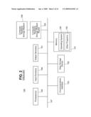 CITATION INDEX INCLUDING SIGNALS diagram and image