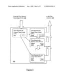 Method for summarizing flow information of network devices diagram and image