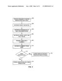 DATA ENTRY COMMENTARY AND SHEET RECONSTRUCTION FOR MULTIDIMENSIONAL ENTERPRISE SYSTEM diagram and image