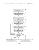 DATA ENTRY COMMENTARY AND SHEET RECONSTRUCTION FOR MULTIDIMENSIONAL ENTERPRISE SYSTEM diagram and image