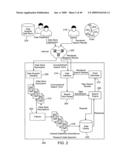 System for searching research data diagram and image