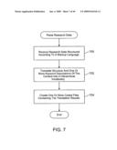 System for searching research data diagram and image