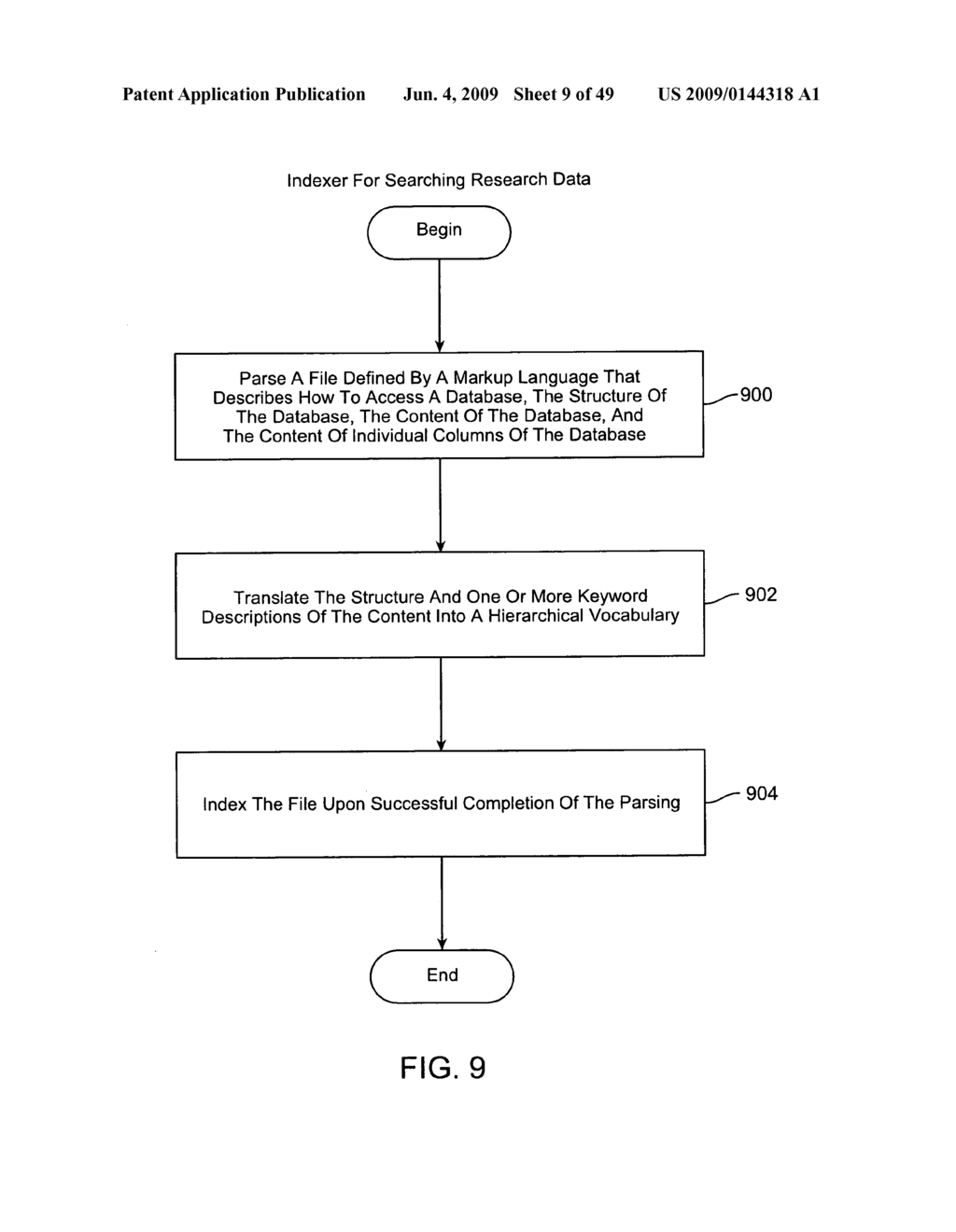 System for searching research data - diagram, schematic, and image 10