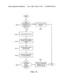 System for searching research data diagram and image