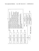 System for searching research data diagram and image