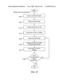 System for searching research data diagram and image