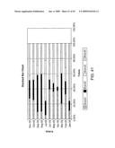 System for searching research data diagram and image