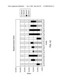 System for searching research data diagram and image