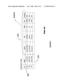 METHOD FOR GENERATING AND USING A REUSABLE CUSTOM-DEFINED NESTABLE COMPOUND DATA TYPE AS DATABASE QUALIFIERS diagram and image