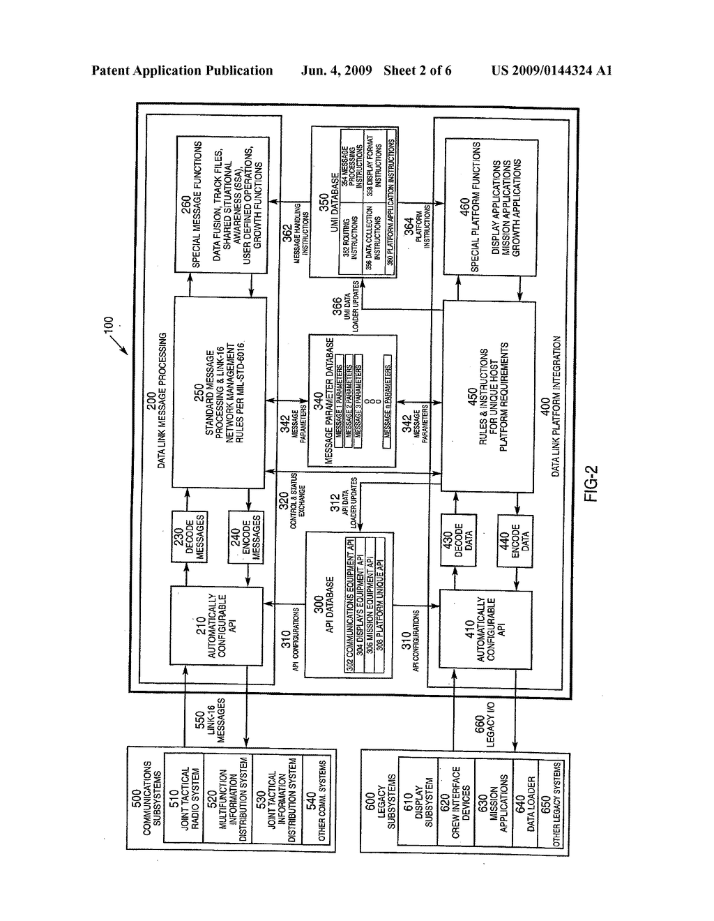 MILITARY DATA LINK INTEGRATION APPARATUS AND METHOD - diagram, schematic, and image 03