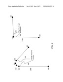 METHOD FOR APPLYING CLOTHOID CURVE VALUES TO ROADWAYS IN A GEOGRAPHIC DATA INFORMATION SYSTEM diagram and image