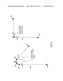 METHOD FOR APPLYING CLOTHOID CURVE VALUES TO ROADWAYS IN A GEOGRAPHIC DATA INFORMATION SYSTEM diagram and image