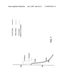 METHOD FOR APPLYING CLOTHOID CURVE VALUES TO ROADWAYS IN A GEOGRAPHIC DATA INFORMATION SYSTEM diagram and image