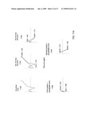 METHOD FOR APPLYING CLOTHOID CURVE VALUES TO ROADWAYS IN A GEOGRAPHIC DATA INFORMATION SYSTEM diagram and image