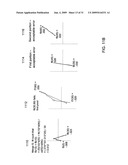 METHOD FOR APPLYING CLOTHOID CURVE VALUES TO ROADWAYS IN A GEOGRAPHIC DATA INFORMATION SYSTEM diagram and image