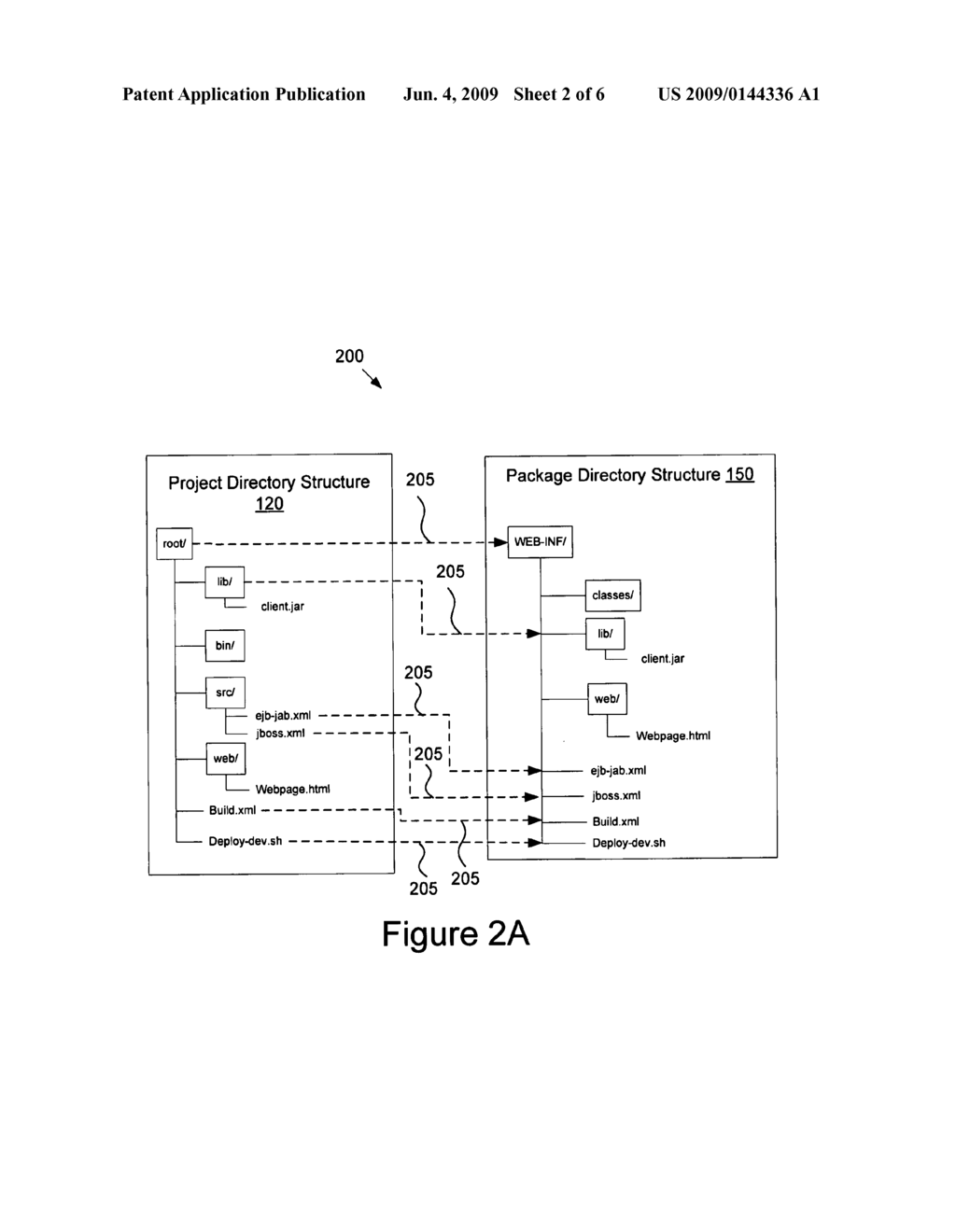 Incremental packaging - diagram, schematic, and image 03