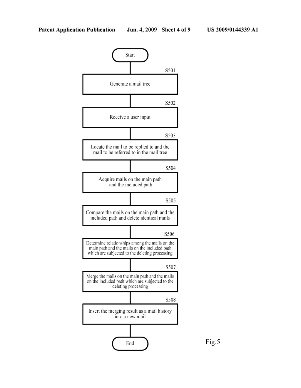 METHOD AND DEVICE FOR CUSTOMIZING A MAIL HISTORY - diagram, schematic, and image 05