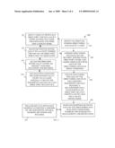 TECHNIQUES FOR VERSIONING FILE SYSTEMS diagram and image