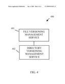 TECHNIQUES FOR VERSIONING FILE SYSTEMS diagram and image