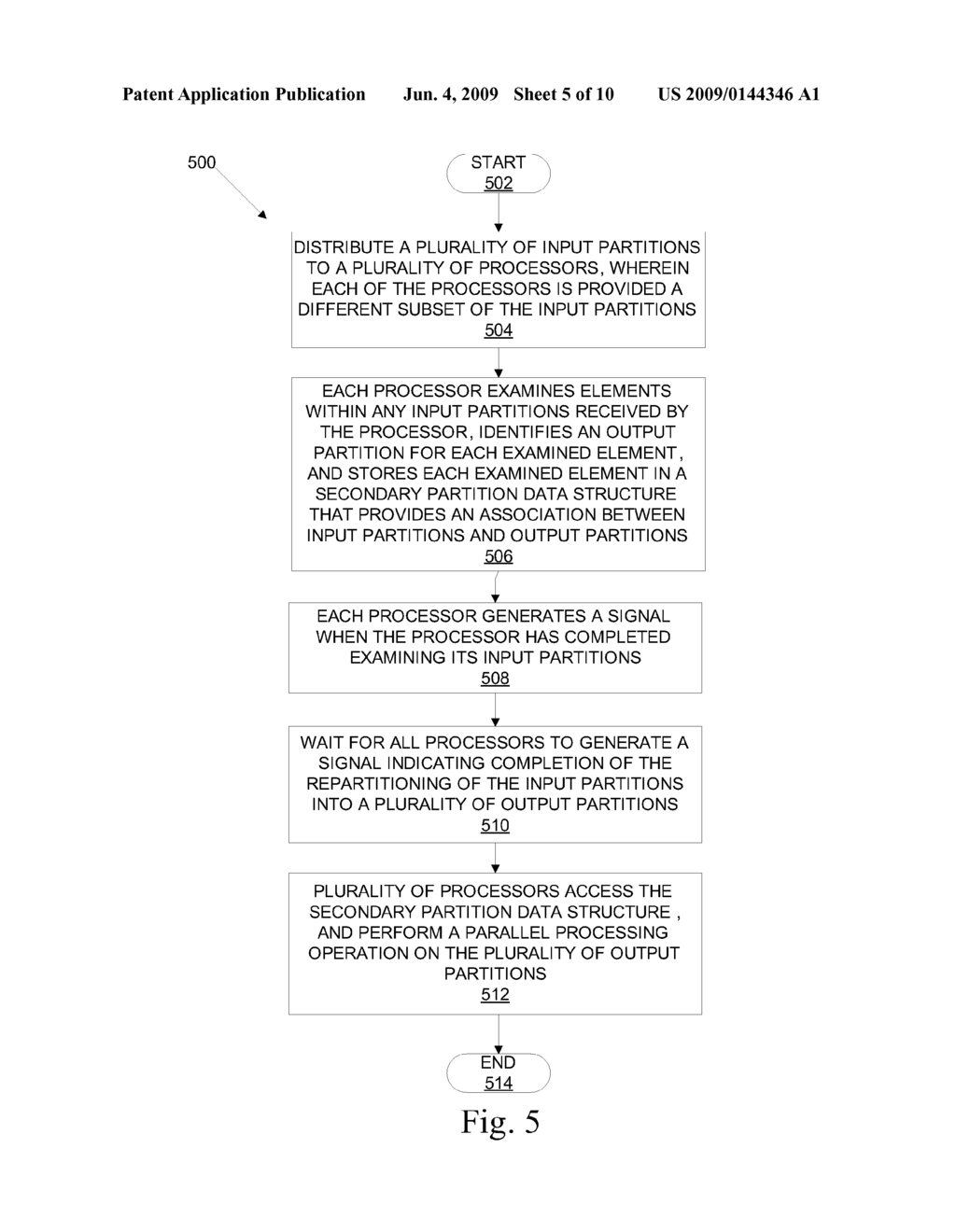 PARTITIONING AND REPARTITIONING FOR DATA PARALLEL OPERATIONS - diagram, schematic, and image 06