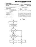 STORAGE VOLUME SPANNING WITH INTELLIGENT FILE PLACEMENT AND/OR REARRANGEMENT diagram and image